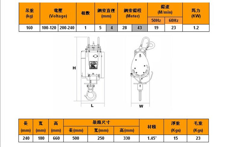 开云手机站官网,长沙电动葫芦,长沙钢丝绳,电子吊秤哪里的好