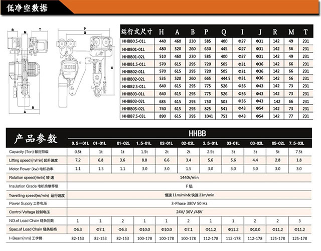 开云手机站官网,长沙电动葫芦,长沙钢丝绳,电子吊秤哪里的好