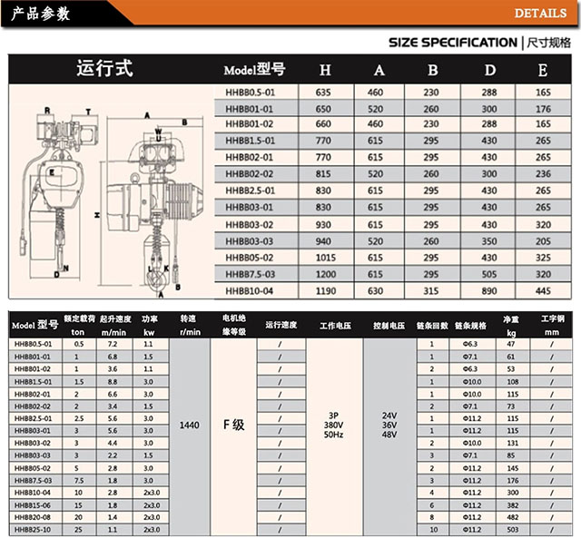 开云手机站官网,长沙电动葫芦,长沙钢丝绳,电子吊秤哪里的好