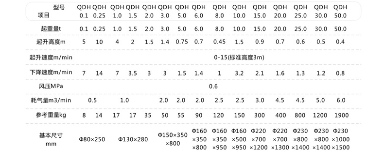 开云手机站官网,长沙电动葫芦,长沙钢丝绳,电子吊秤哪里的好