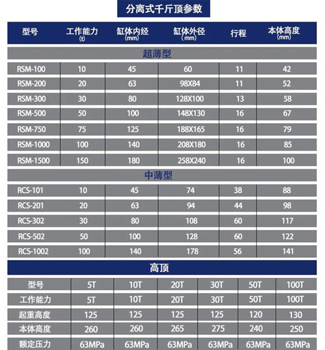 开云手机站官网,长沙电动葫芦,长沙钢丝绳,电子吊秤哪里的好