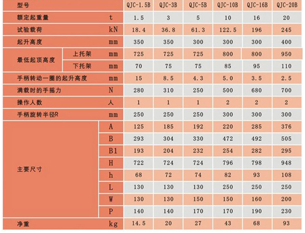 开云手机站官网,长沙电动葫芦,长沙钢丝绳,电子吊秤哪里的好