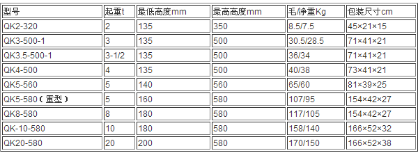 开云手机站官网,长沙电动葫芦,长沙钢丝绳,电子吊秤哪里的好