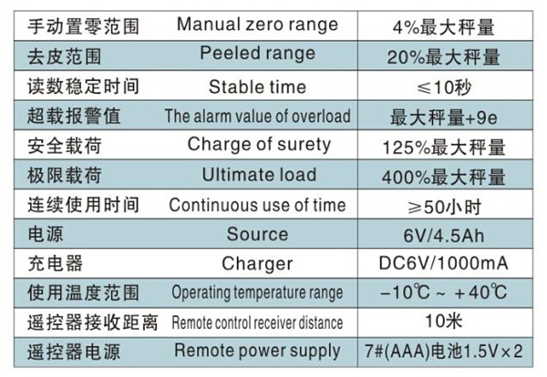 开云手机站官网,长沙电动葫芦,长沙钢丝绳,电子吊秤哪里的好