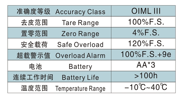 开云手机站官网,长沙电动葫芦,长沙钢丝绳,电子吊秤哪里的好