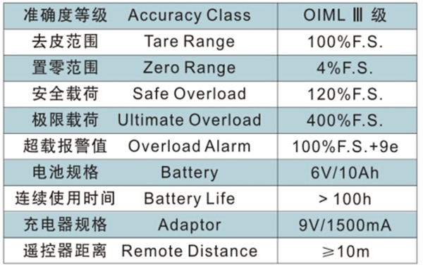 开云手机站官网,长沙电动葫芦,长沙钢丝绳,电子吊秤哪里的好