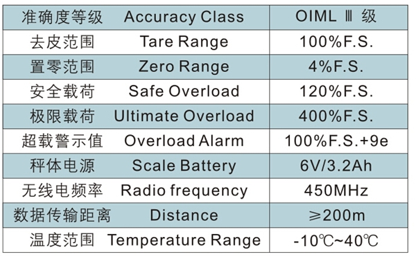 开云手机站官网,长沙电动葫芦,长沙钢丝绳,电子吊秤哪里的好