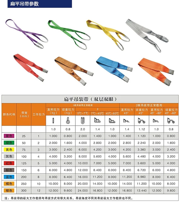 开云手机站官网,长沙电动葫芦,长沙钢丝绳,电子吊秤哪里的好