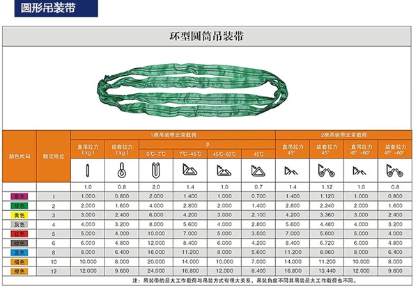 开云手机站官网,长沙电动葫芦,长沙钢丝绳,电子吊秤哪里的好