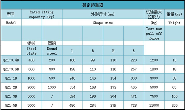 开云手机站官网,长沙电动葫芦,长沙钢丝绳,电子吊秤哪里的好