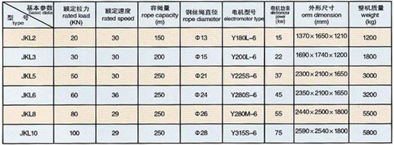 开云手机站官网,长沙电动葫芦,长沙钢丝绳,电子吊秤哪里的好